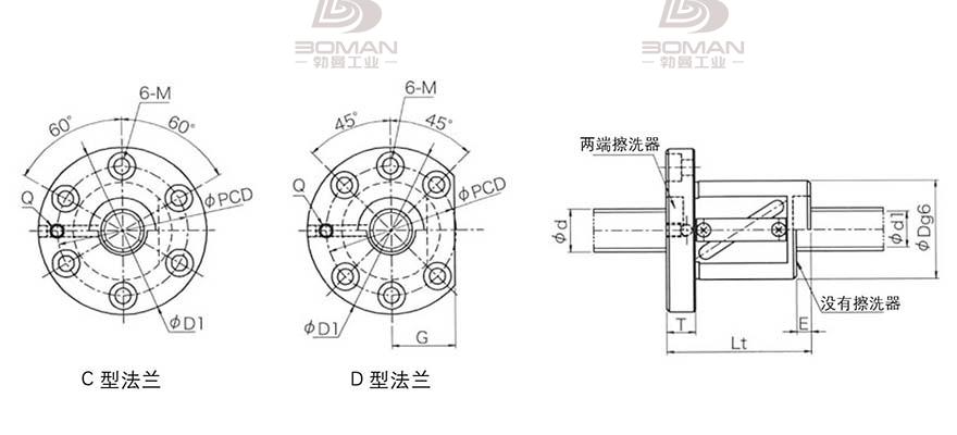 KURODA GR4505BS-DAPR 日本黑田精工丝杆样本