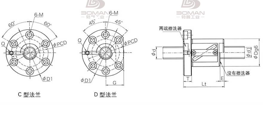 KURODA GRC520FS-DAPR 上海黑田精工丝杆