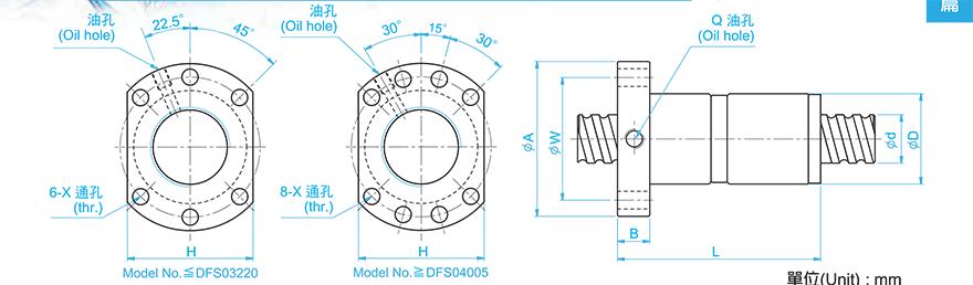 TBI DFS02510-3.8 tbi丝杆螺母怎么看型号